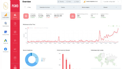 Professional digital strategy: website design and SEO for construction companies.